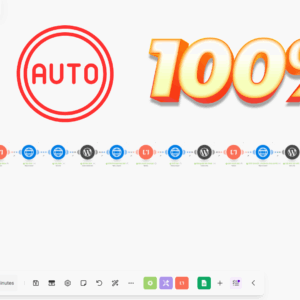 Workflow - Make - Topic to post - Tự động viết bài từ chủ đề