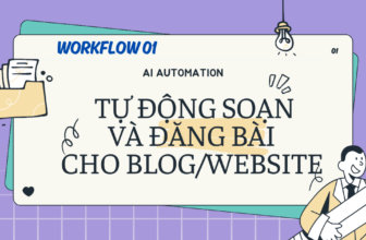 Làm nội dung nhàn hơn với tự động hóa AI